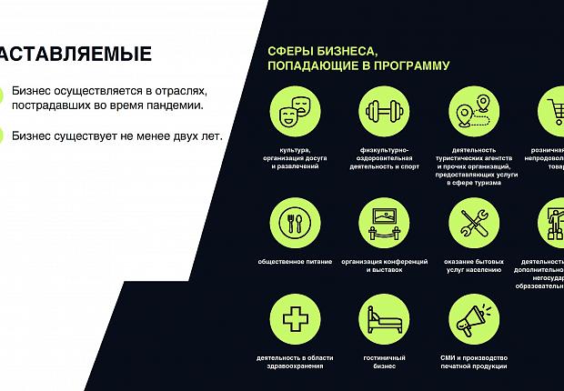 Успешные бизнесмены проконсультируют предпринимателей Устьлабинска