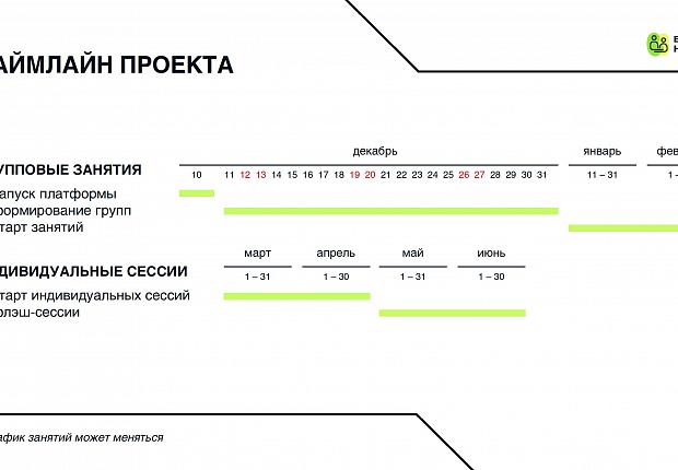 Успешные бизнесмены проконсультируют предпринимателей Устьлабинска