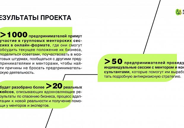 Успешные бизнесмены проконсультируют предпринимателей Устьлабинска